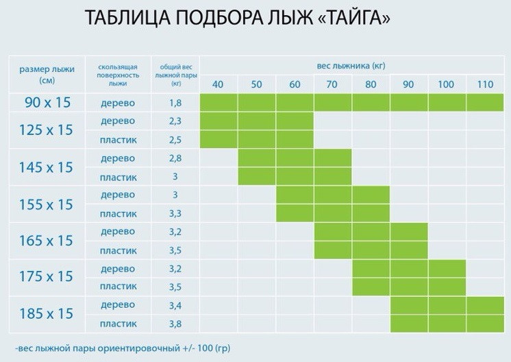 Лыжи ОХОТНИК, дерево-пластик, длина 165 см, ширина 15 см